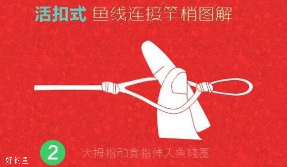 |鱼线怎么绑在鱼竿上？手竿鱼线连接竿梢图解--皇禾钓具