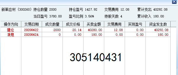 【券商】市场将继续上演杀猪行情