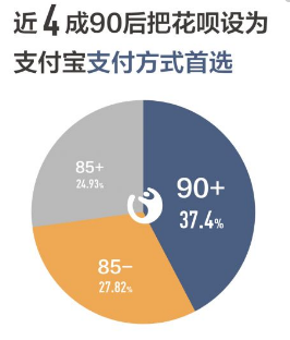 【你怎么这么好看】从《你怎么这么好看》到负债797亿,伪精致正在毁掉祖国下一代
