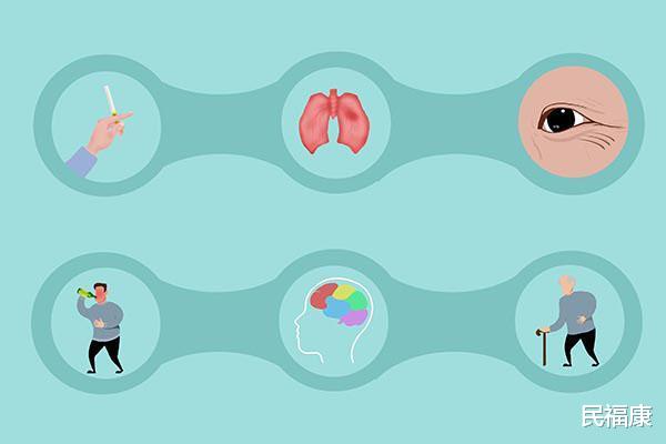 「养生」每天喝二两酒，长期下去，到底是养生还是伤身？爱喝酒的人多注意