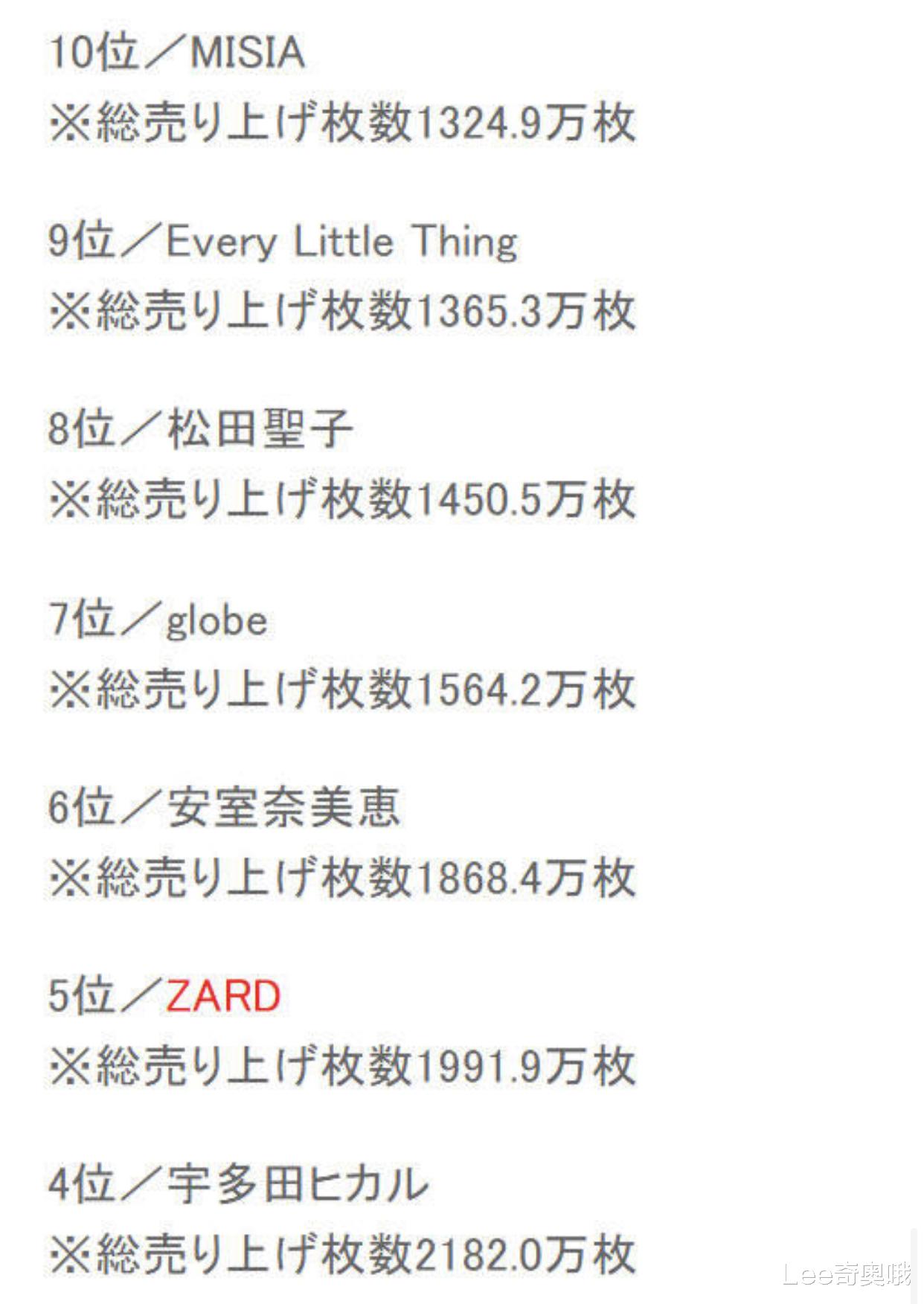 松任谷由实|日本歌坛女歌手专辑销量排名 中国女子乐团跻身前100位
