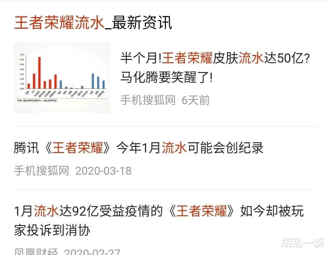 akamai▲疫情之下全球网络带宽告急，你卡了吗？