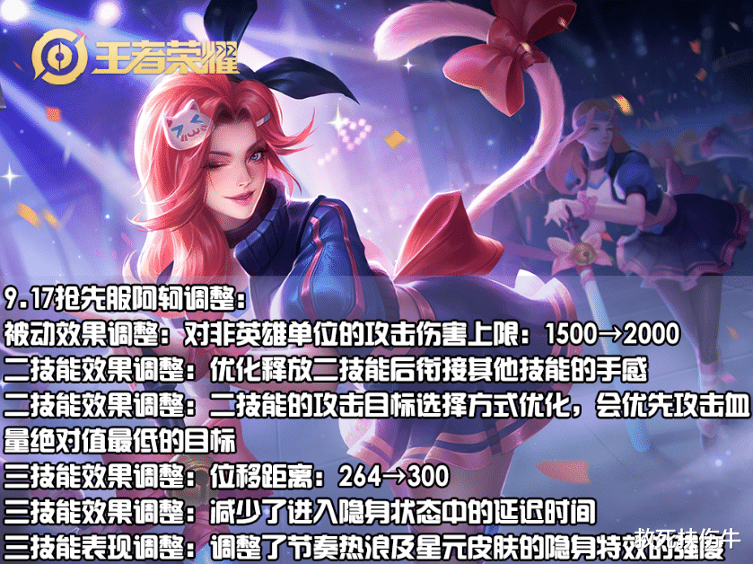 王者荣耀|王者荣耀：s21赛季10英雄调整，附加21号改动，做个大总结