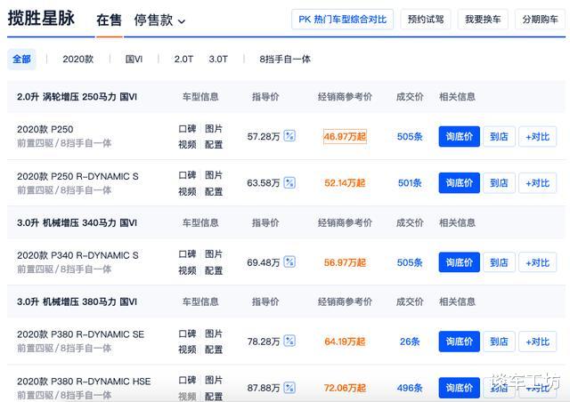 揽胜星脉|这五款豪华中型SUV降价太狠，幅度最大的达到19.7万元