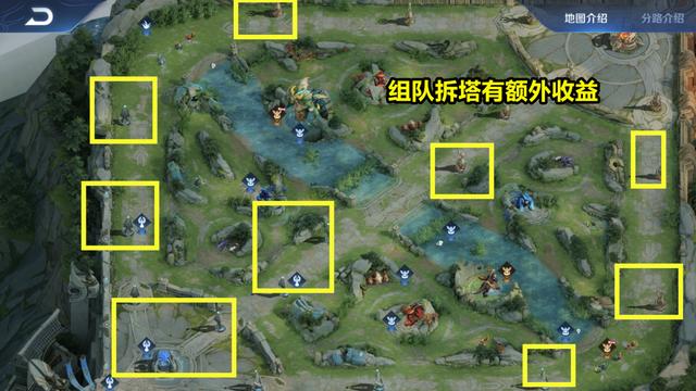 扁鹊|王者荣耀:新版本法师格局剖析,核心属性已大变,弈星扁鹊携新装崛起!