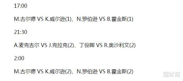 丁俊晖|斯诺克世锦赛八强对阵即将出炉！丁俊晖再战世界第三？