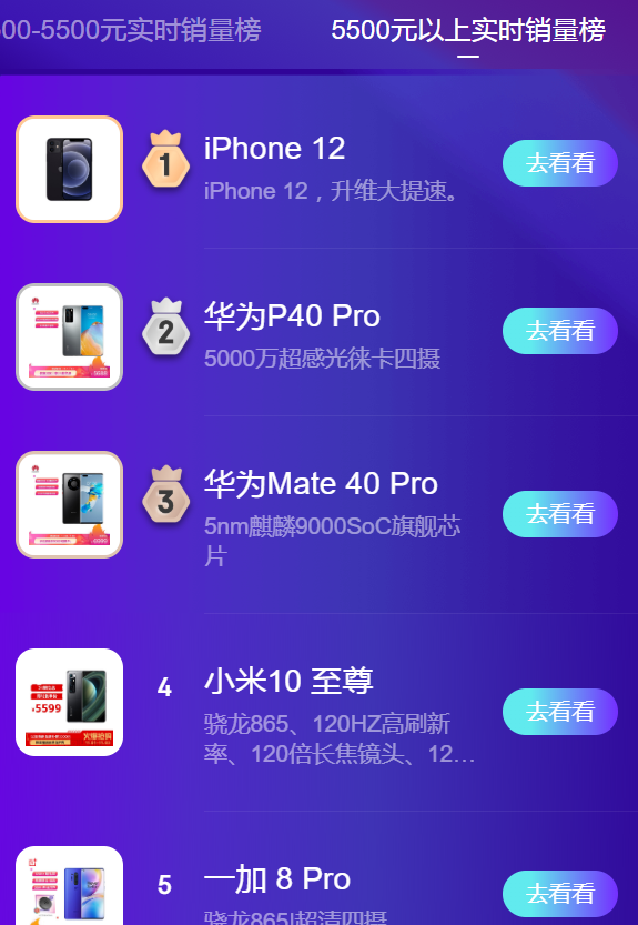 小米科技|双十一大战首日,小米手机屠榜,华为和荣耀将无缘销量冠军