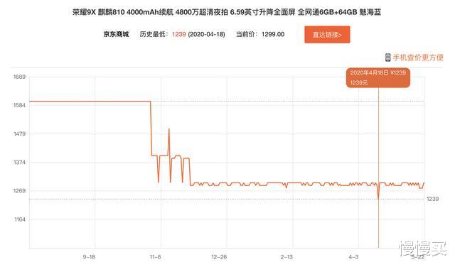 电池@618高性价比手机选购指南丨这份价格预测，告诉你哪几款值得买