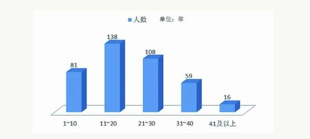 科学家|诺贝尔物理学奖公布！3位研究黑洞的科学家获奖，霍金本应有姓名