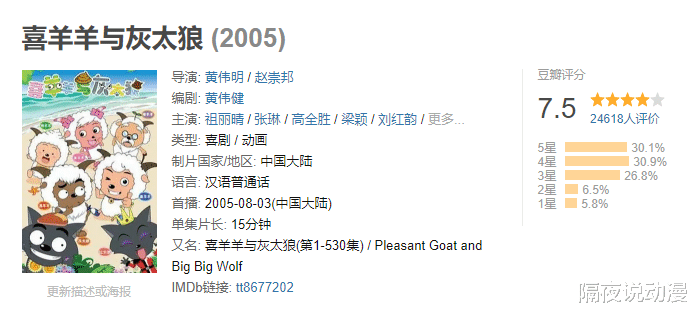 一人之下|《一人之下》最新集出现“脏话对白”？漫迷担心会招惹家长的举报