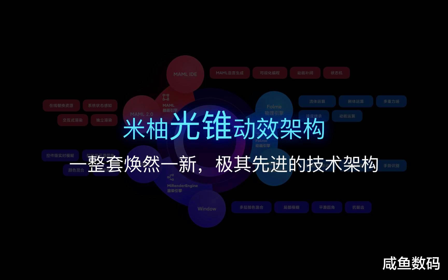 「安卓」与谷歌交恶?MIUI12公开嘲讽,小小安卓已无法支撑大大的梦想