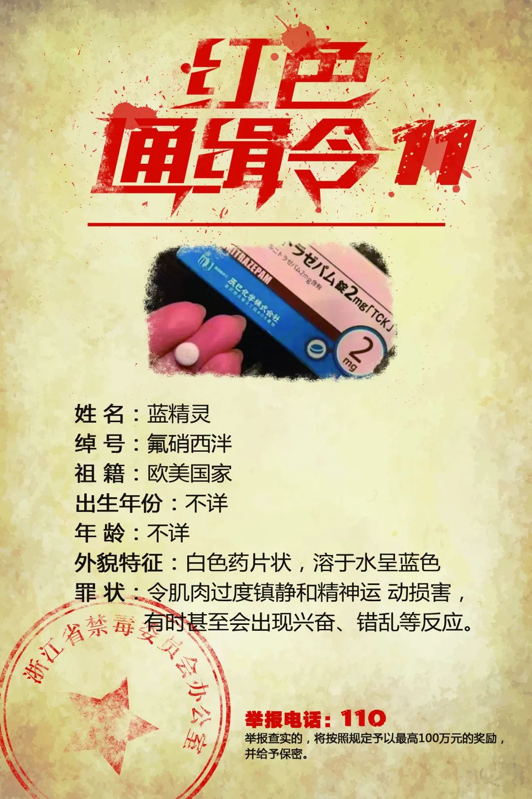 红色通缉令■6.26国际禁毒日|15张“红色通缉令”，请速扩散！