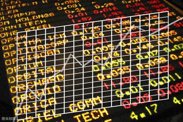 【交易】真正的修行：炒股成功的人到底有多可怕？