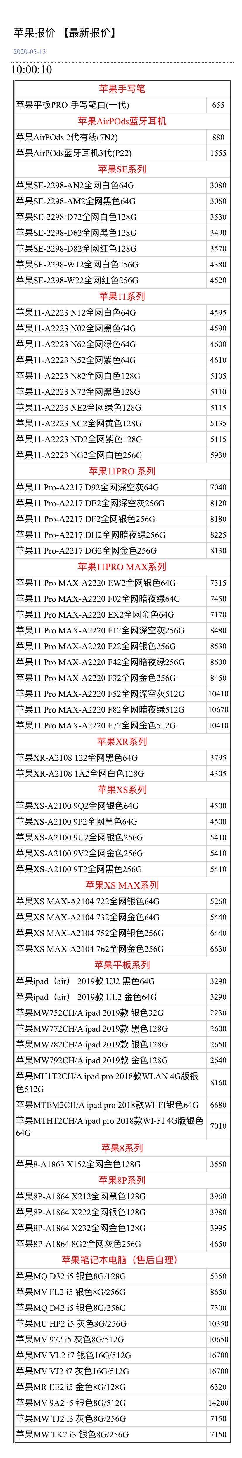 「」5月14日手机批发价格，你手机买贵没有