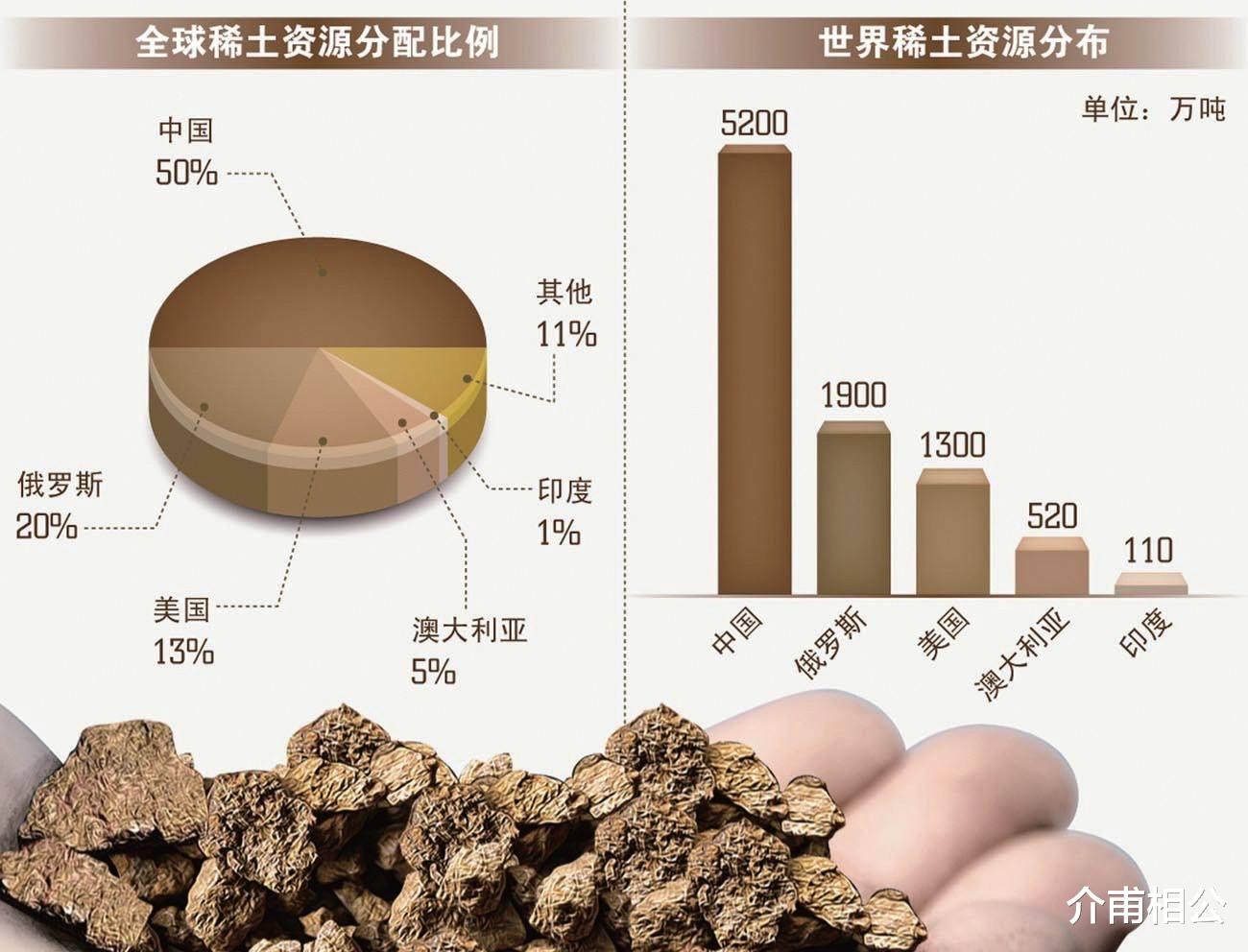 印度|第一天宣布制裁洛马公司，第二天蓬佩奥就服软了，我们还是有杀手锏的！