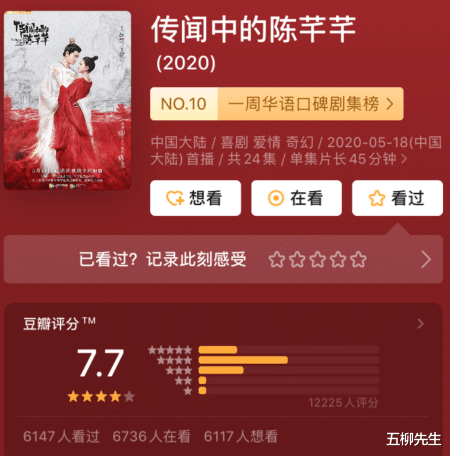 『优酷』《亲爱的义祁君》热度登顶,力压迪丽热巴新剧,凭什么这么火爆?