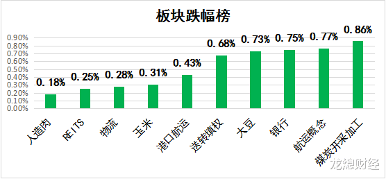 【9-14】本周上漲絕不可貪心和僥幸（9月第2周周報）-圖4