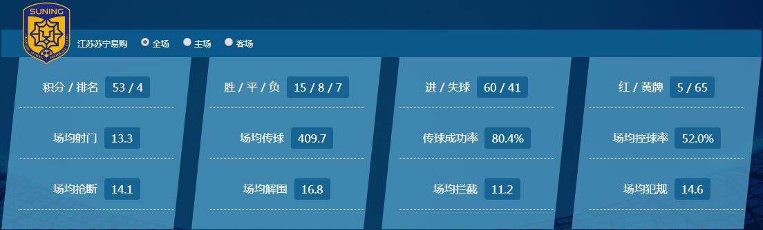 特谢拉:深度解析:特谢拉—低调的王者,进攻的核武器!