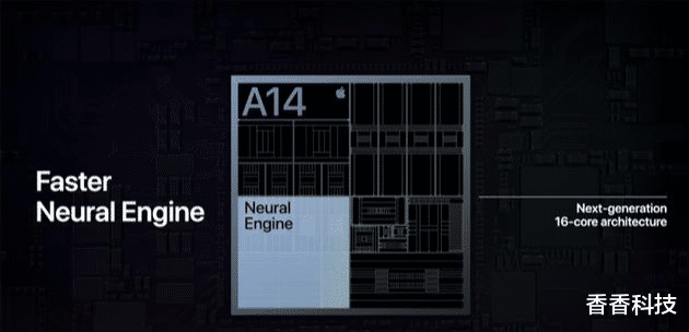 芯片|118亿晶体管！苹果A14首秀，全球首发的5nm芯片有多香？