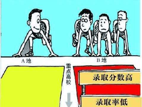 高校■同一张高考卷录取分数却不同,公平吗?可能事情要比你想的复杂