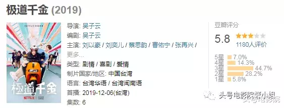『谁是被害者』开播8.5分！华语新剧拍连环凶案，一次出8集，观众：太刺激请打码