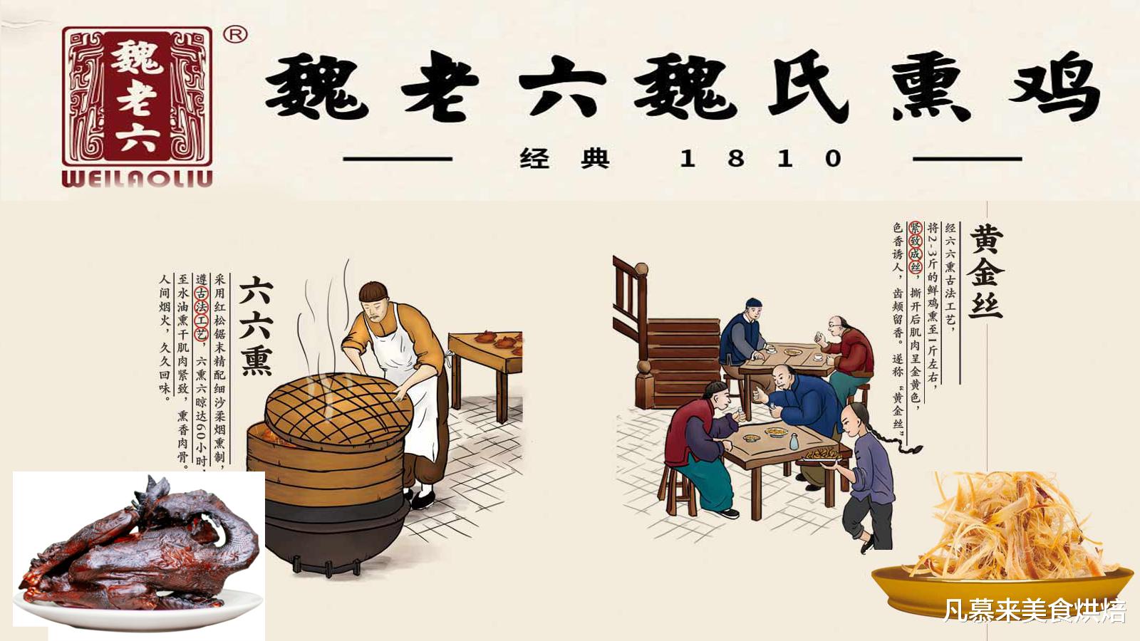 萝卜|中国十大名鸡有哪些？盘点各地160种知名烧鸡，有你家乡的吗？每一种都是本地老百姓的最爱，享誉全国