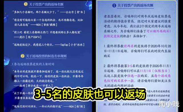 王者荣耀|王者荣耀：周年庆皮肤返场规则优化，前五都能买，白虎志这次稳了