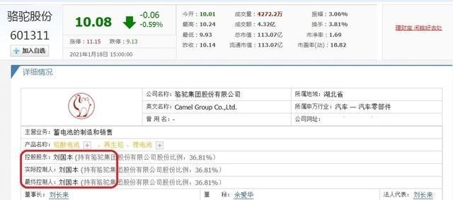 央行 湖北襄阳浮现7位大富翁，3个身价超百亿？催生5家A股上市公司