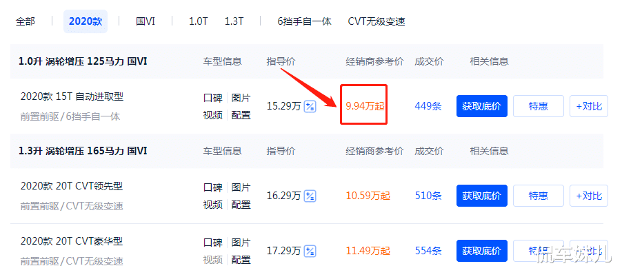 别克|又一合资车冲击高端失败，从15.29万跌到9.94万，为了销量值吗？