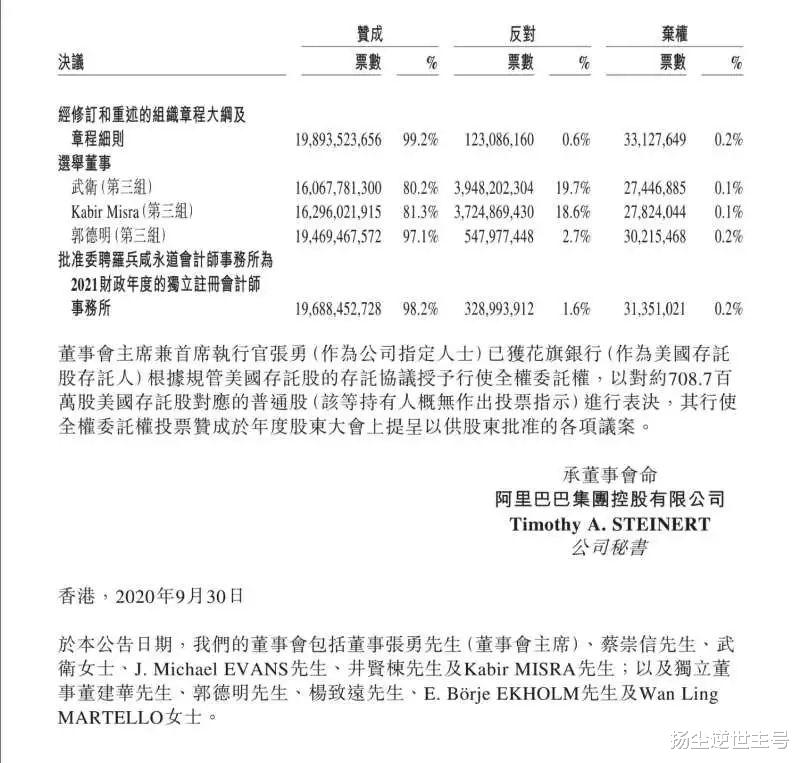 阿里巴巴|马云卸任阿里，互联网时代巨变