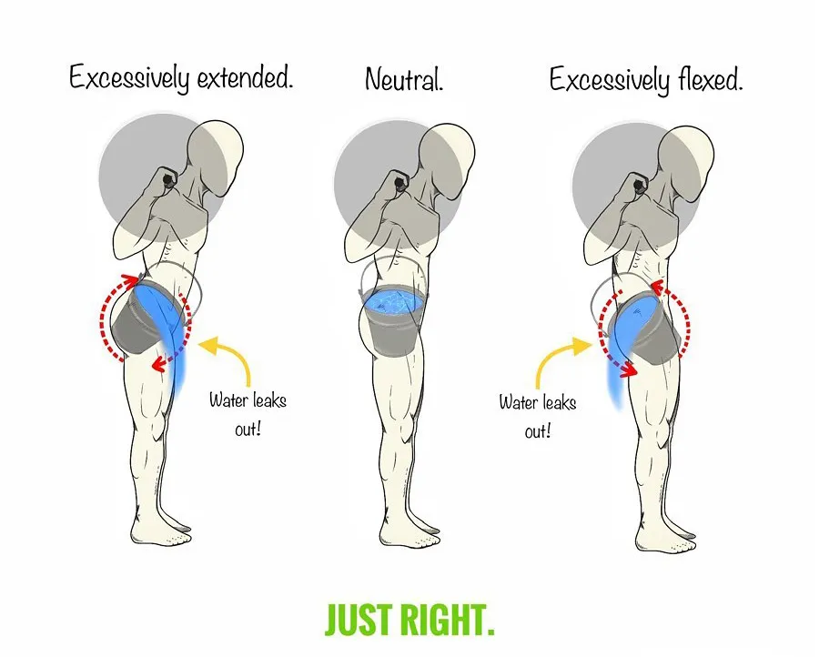深蹲|本文极易引起健身姿势刷新，请务必认真阅读