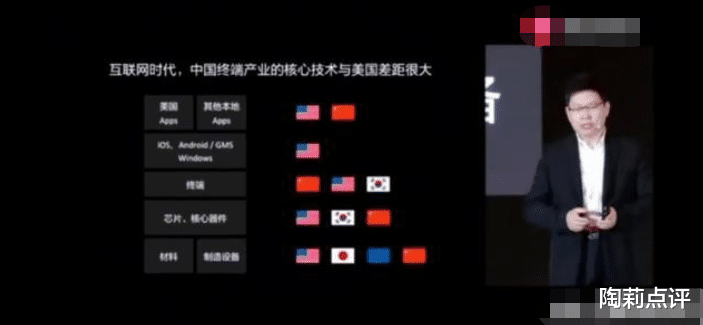 华为|华为真要自己造芯片？余承东的演讲中透露了哪些关键信息？