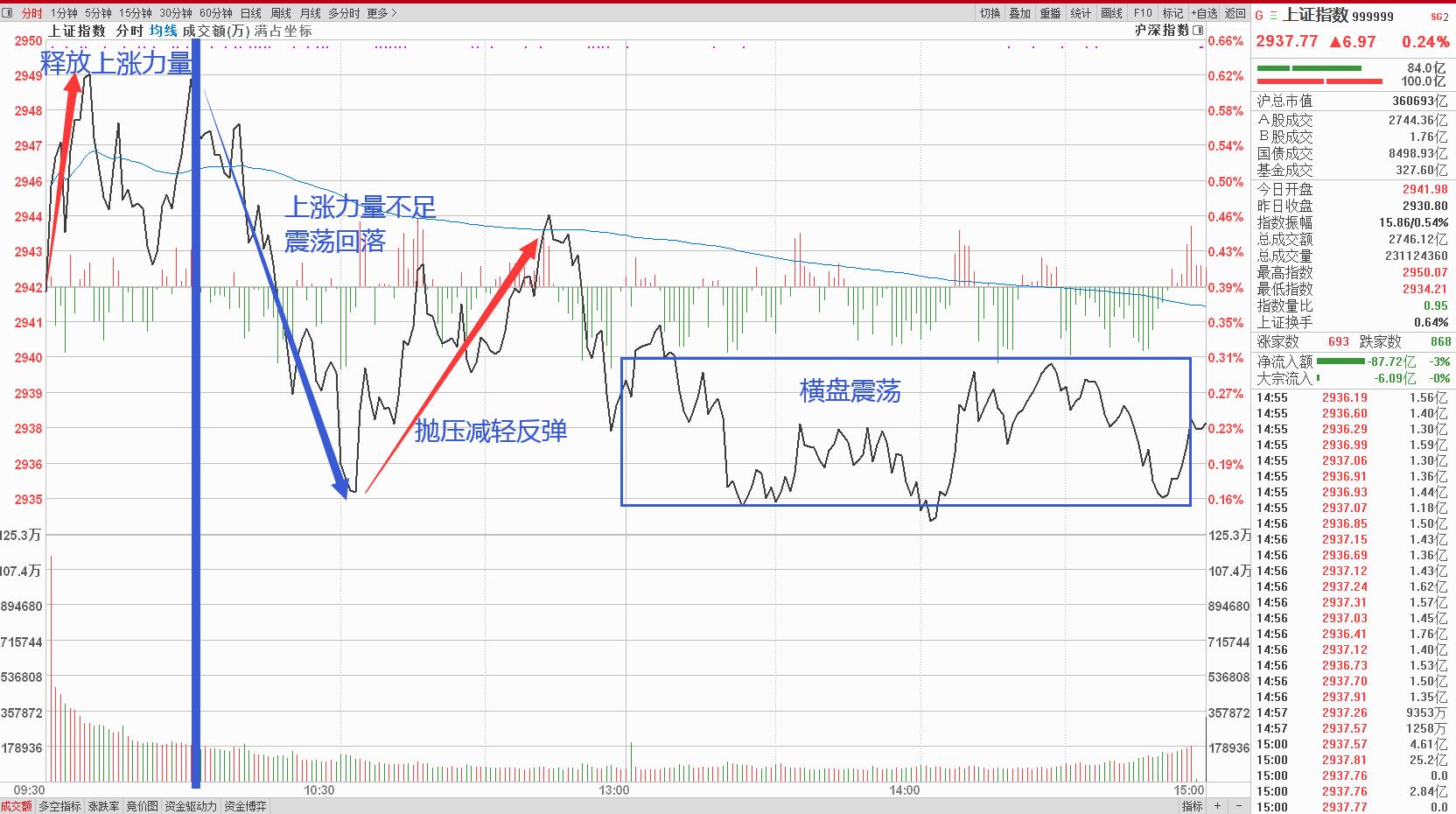 #实际控制人#6月8日晚间A股公告