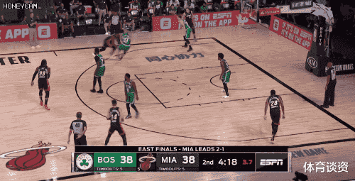 热火队|3-1！NBA头号黑马夺赛点，11胜2负比湖人还残暴，4人20+真要冲冠了