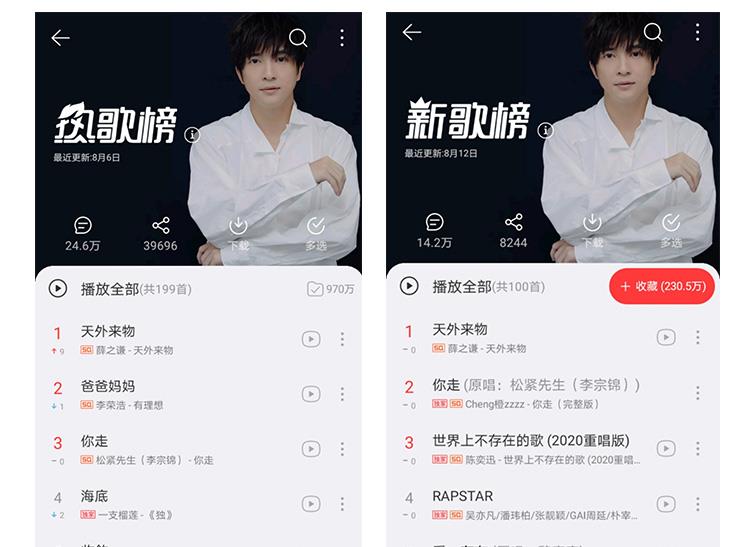 薛之谦|薛之谦《天外来物》发行快一月，深受歌迷喜爱，继续登顶各榜榜首
