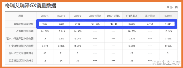 「三菱帕杰罗」?最不该被遗忘的“黑马”轿车!比轩逸漂亮10倍,仅售6万起,却无人识货