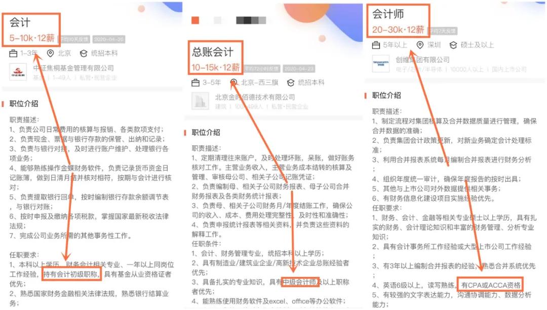 #证书#恭喜！没有证书也能上岗！人社部重磅通知！