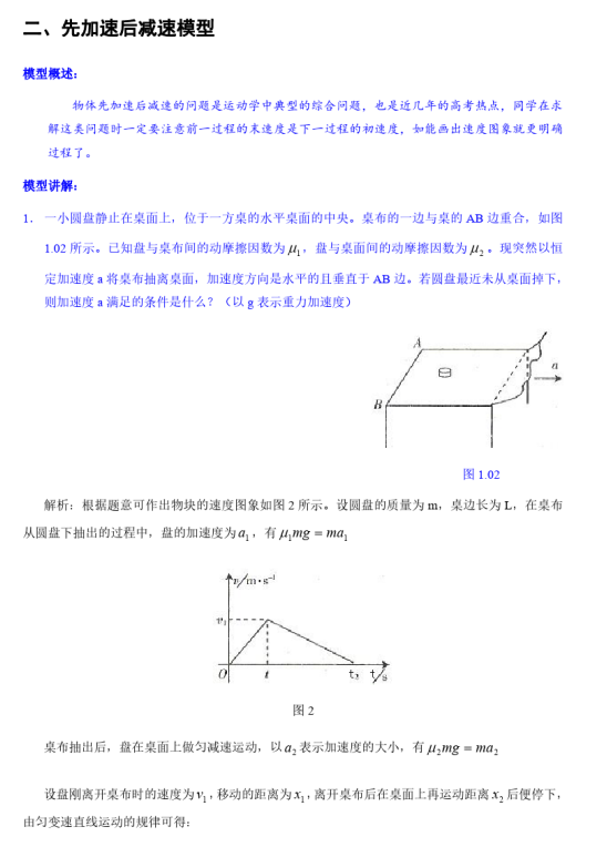物理|【20套精品资料精讲】高考物理：80页解题模型详解！人手一份