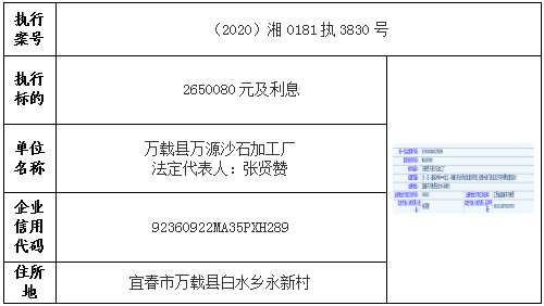 [长沙]长沙再曝光多名“老赖”名单！（附照片、住址）