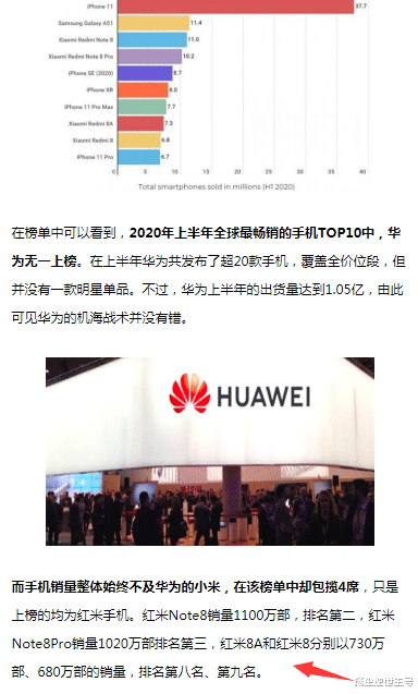 苹果|华为Mate40发布，余承东暗讽友商和苹果，看看几家销量吧！