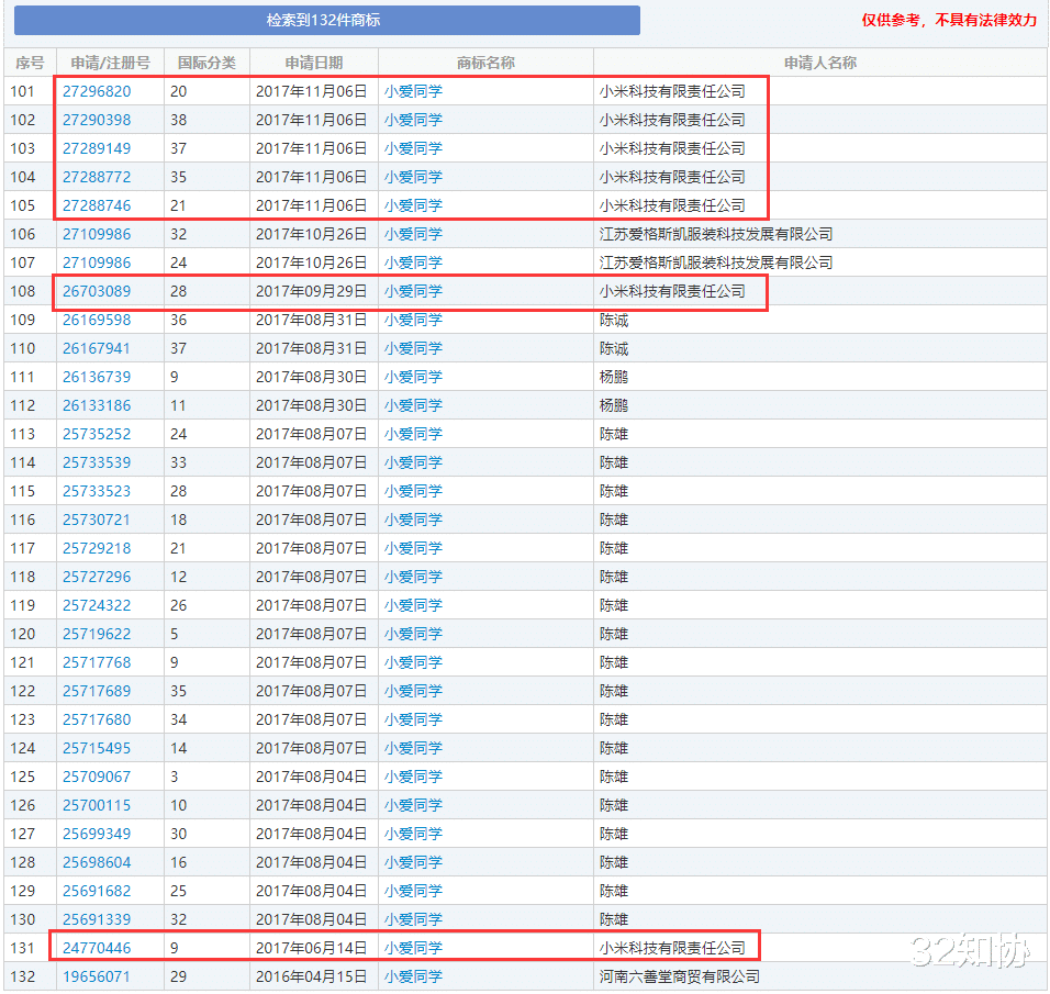 手机壁纸|小爱同学还能叫小爱同学吗？小米注册商标屡被驳回