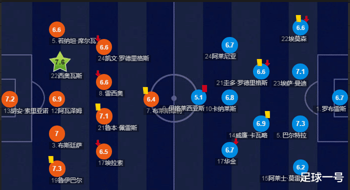 博尔哈@深度分析|武磊昔日搭档博尔哈为何在贝蒂斯跟西人的表现判若两人