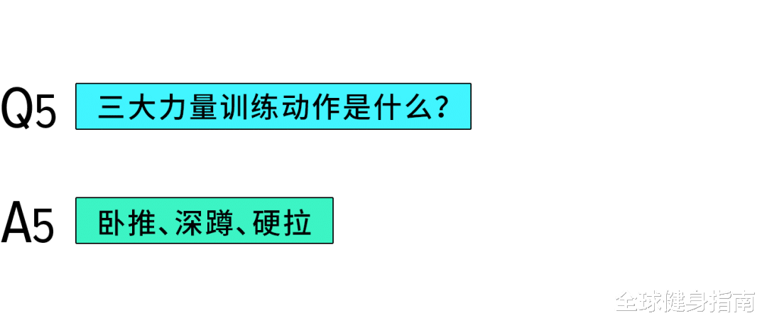 #健身#有问必答丨长期不锻炼,肌肉会不会变肥肉?