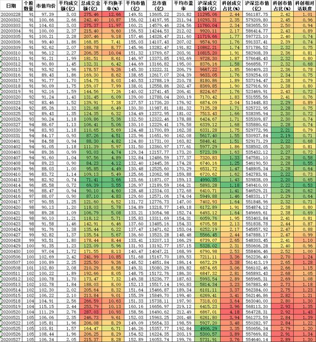【省广集团】风向突变！发现一个抗跌板块！明天重点关注！