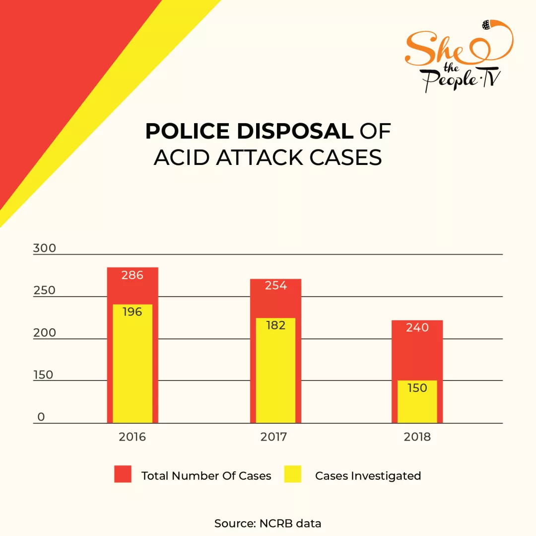 你好吴所畏|护士被前男友淋汽油点火报复，临死前紧紧抱住对方同归于尽！