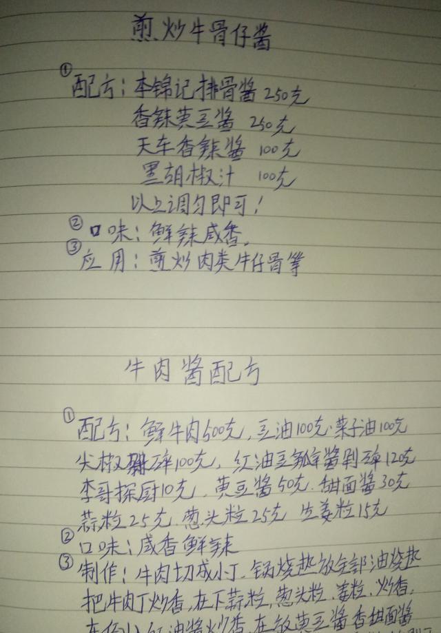 卤水|6款秘制卤水配方，老师傅们毕生的心血全在一张纸上，首次公开分享