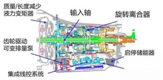 凯迪拉克|凯迪拉克算不上豪车？