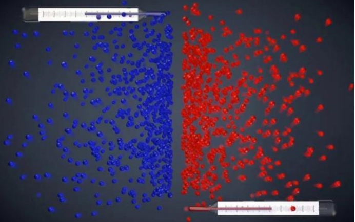 |金属高温熔化后会变成液体，那木头怎么样才能变成液体？