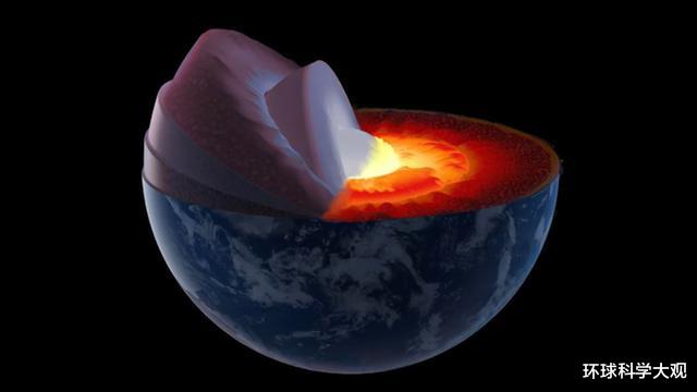 北极■磁北极将移至中国境内？90年漂移2250公里，科学家找到疑似原因