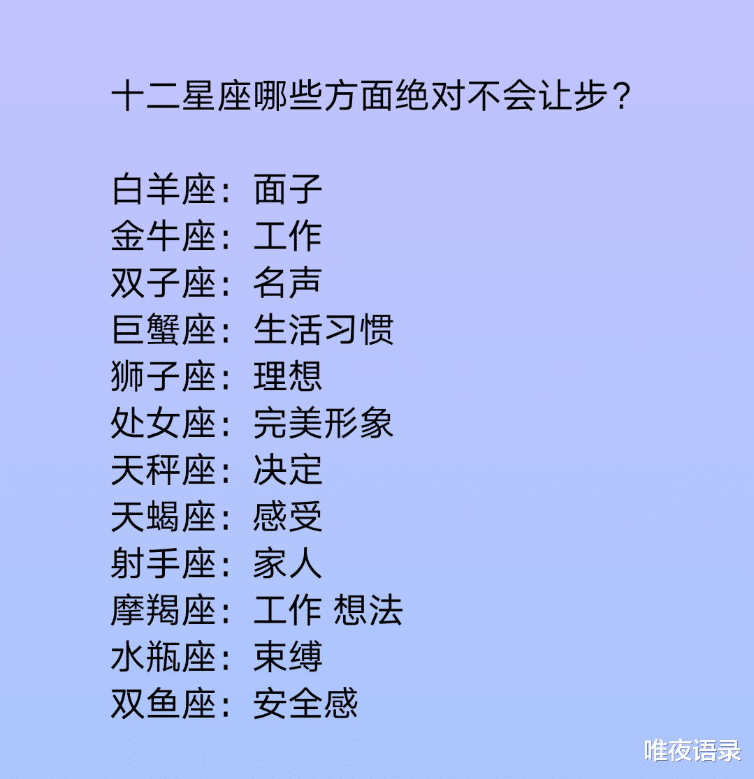 十二星座|十二星座在哪些方面绝对不会让步，十二星座的喜欢和爱有什么区别？